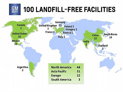 Μιά πλαστική σακούλα, ρυπαίνει περισσότερο από 100 εγκαταστάσεις GM!