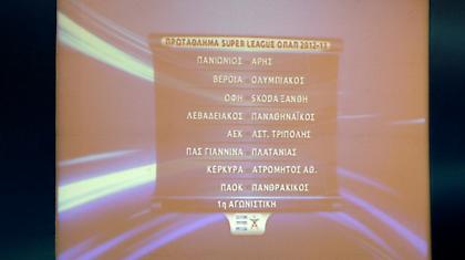 FC: Στη χώρα του «Μακάρι»