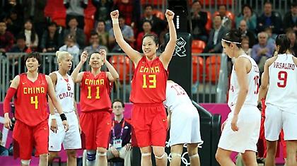 «Δύο στα δύο» για Κίνα, Τουρκία