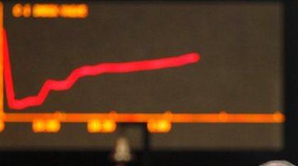 Μεγάλη άνοδος στο Χρηματιστήριο Αθηνών