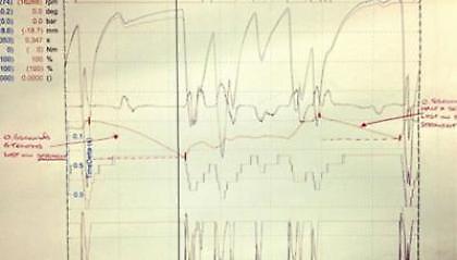 Εκνευρισμένος ο Μπάτον