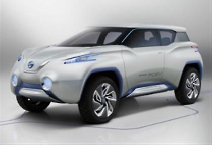 Πρωτότυπο ηλεκτρικό SUV από τη Nissan