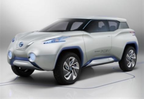 Πρωτότυπο ηλεκτρικό SUV από τη Nissan