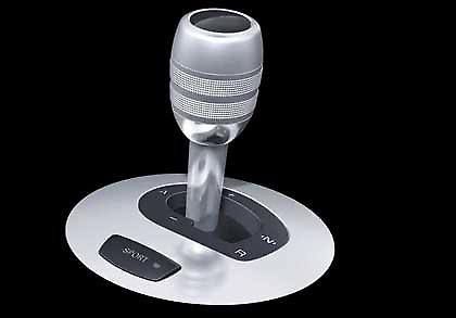 Πως λειτουργεί το κιβώτιο ταχυτήτων;