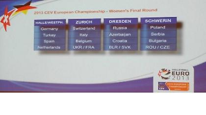 «Φωτιά» ο τέταρτος όμιλος του Eurovolley γυναικών