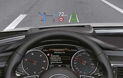 Πως λειτουργεί το Head-Up Display;