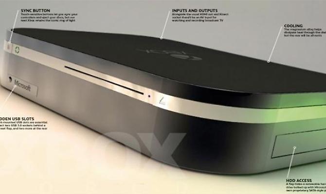 Πρώτα στοιχεία για το νέο Xbox