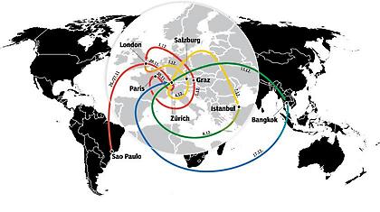 Τι τραβάει και αυτός ο πρωταθλητής;