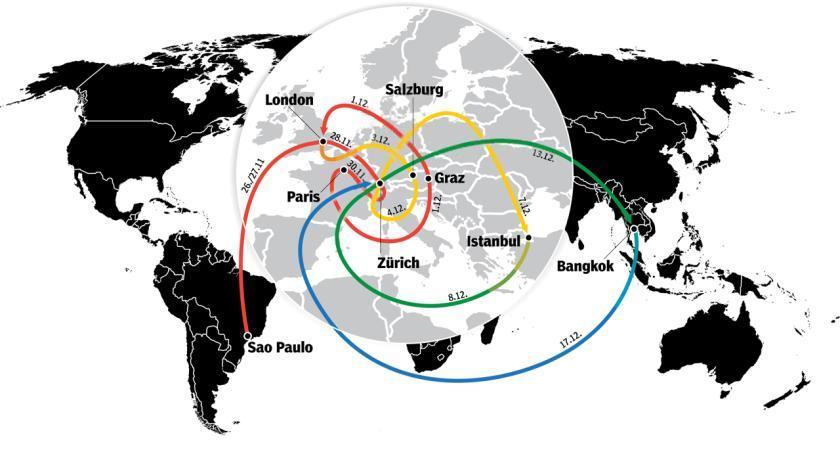 Τι τραβάει και αυτός ο πρωταθλητής;