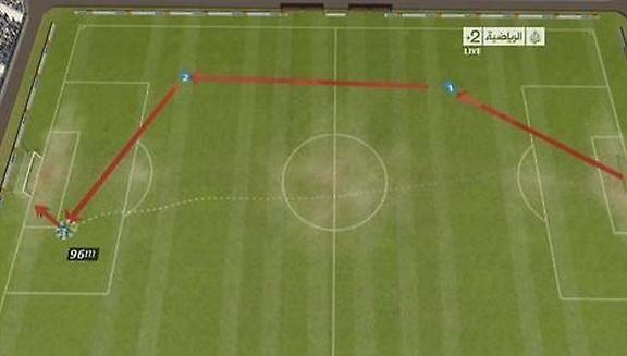 Κριστιάνο… ο σπρίντερ (video)