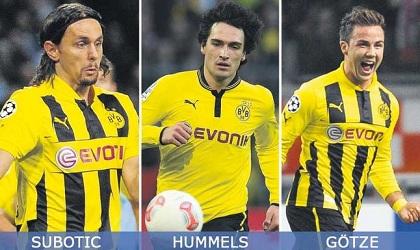 «Τσεκάρει» τρεις από την Ντόρτμουντ
