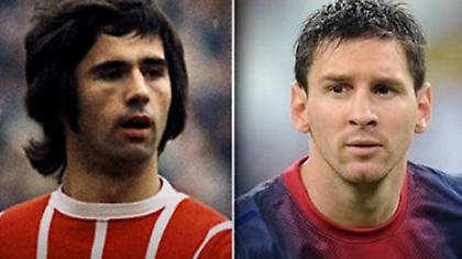 Mίλερ vs Μέσι