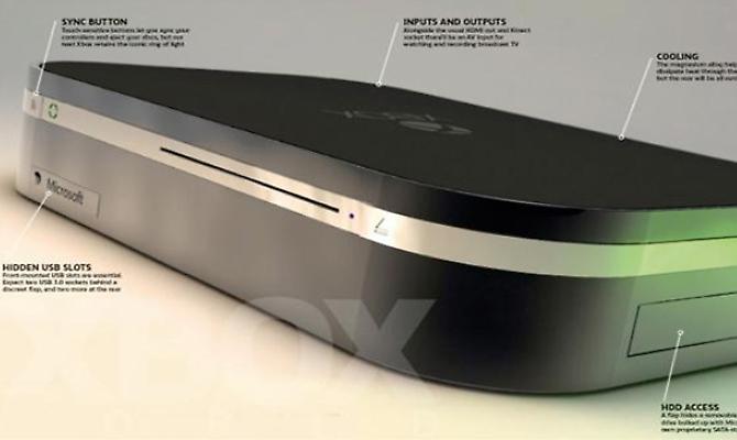 Φήμες για κυκλοφορία των νέων PlayStation και Xbox