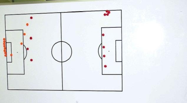 Στα… σκουπίδια του Μπενίτεθ