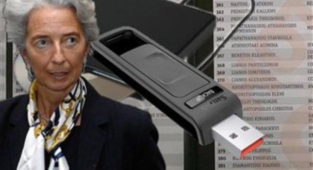 Εν αναμονή εξελίξεων για τη λίστα Λαγκάρντ