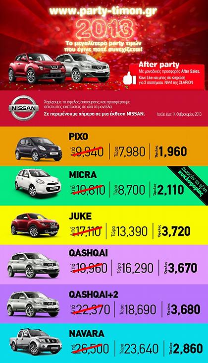 Πάρτι... διαρκείας από τη Nissan