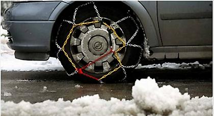 Δείτε πού χρειάζονται αντιολισθητικές αλυσίδες