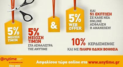 Νέες μειώσεις τιμών στα ασφάλιστρα αυτοκινήτου της Anytime!