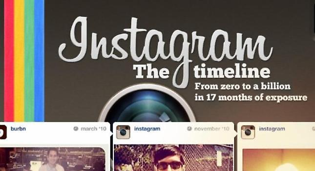 Και site για την υπηρεσία Instagram