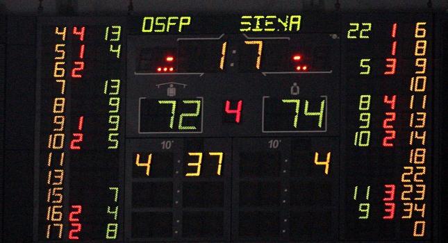 Απορρίφθηκε (και) η έφεση του Ολυμπιακού!