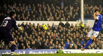 Θέμα… σοβαρότητας (video)