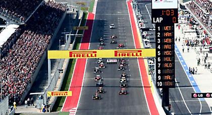 Στην… αρένα της Formula 1 (Part II)