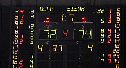 Μοιρασμένες πιθανότητες για τη δικαίωση του ΟΣΦΠ