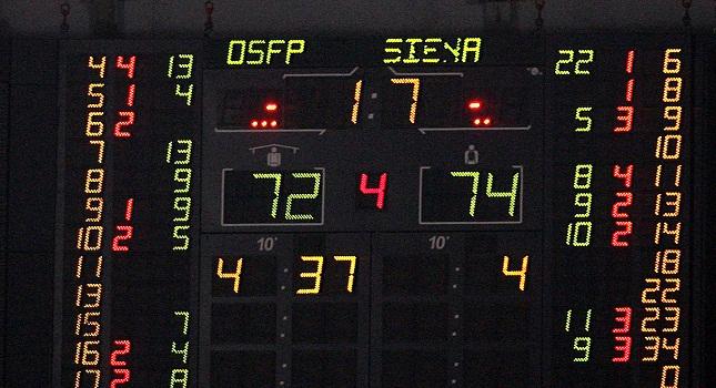 Μοιρασμένες πιθανότητες για τη δικαίωση του ΟΣΦΠ