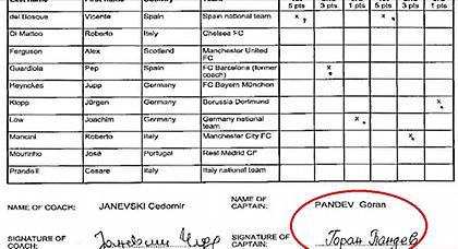 Πάντεφ: «Πλαστή η υπογραφή μου»