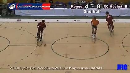 Ποδηλατόσφαιρο (video)