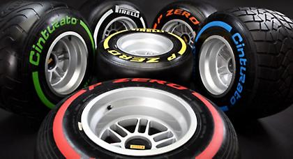 «Στρατηγική τριών πιτ στοπ στην Κίνα»