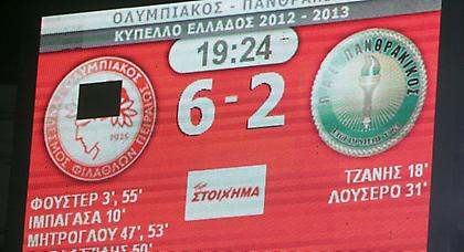 Έτσι γίνονται όλα εύκολα