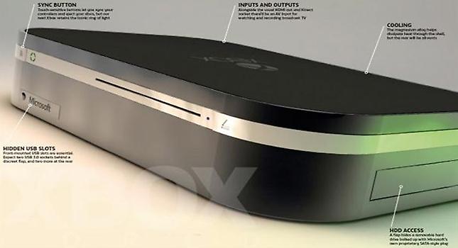 Περισσότερες πληροφορίες για το νέο Xbox
