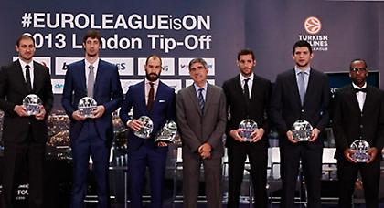 Συγχαρητήρια Ολυμπιακού σε Σπανούλη και Παπανικολάου