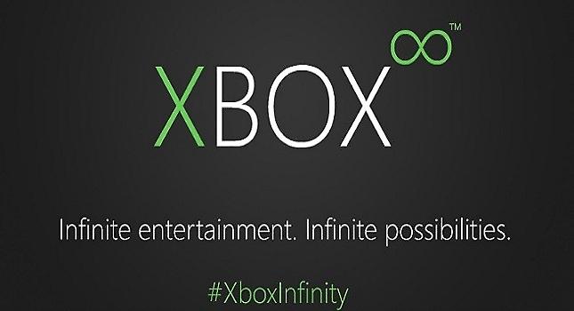 Πληροφορίες για το όνομα του νέου Xbox