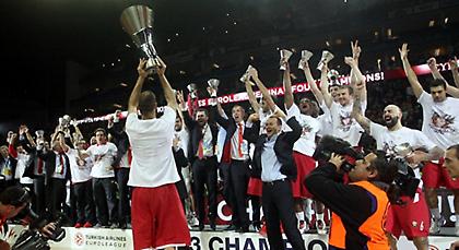 Συγχαρητήρια από FIBA σε Ολυμπιακό