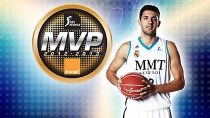 MVP ο Μίροτιτς, έβδομος ο Βασιλειάδης