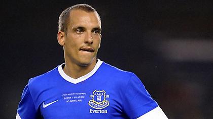 Υπογραφές για Όσμαν