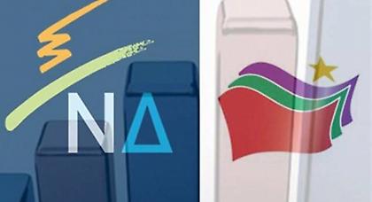 Μπροστά η ΝΔ με διαφορά 2,3% από τον ΣΥΡΙΖΑ