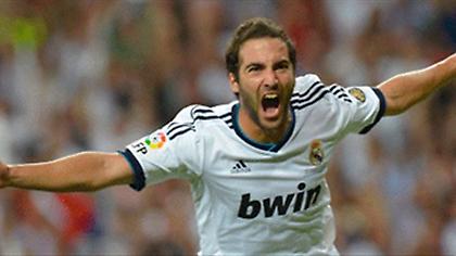 «Προτάσεις από Γιουβέντους και Άρσεναλ, η Ρεάλ αποφασίζει»