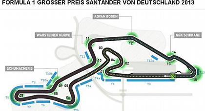 Από το… χάος στη Γερμανία