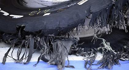 Οδηγίες χρήσης από την Pirelli