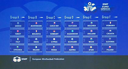 Ανακοινώθηκε το πρόγραμμα του miniEURO GREECE 2013