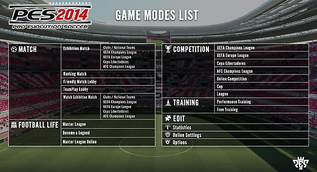 Το demo του FIFA 14 έτοιμο για κατέβασμα