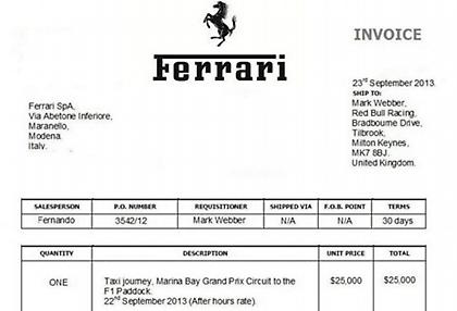 Η Ferrari «γλεντάει» τον Γουέμπερ