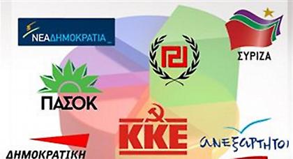 Προβάδισμα μισής μονάδας στη ΝΔ δίνει δημοσκόπηση της GPO