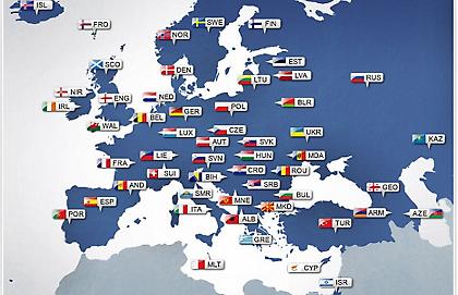 Άλλος για Ρίο και άλλος με… εισιτήΡΙΟ