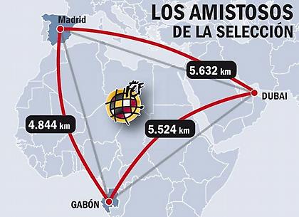 Χρυσή «Οδύσσεια» για εθνική Ισπανίας