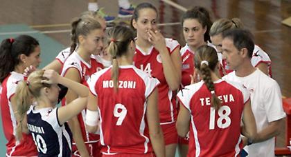 «Άστραψε» ο Ολυμπιακός