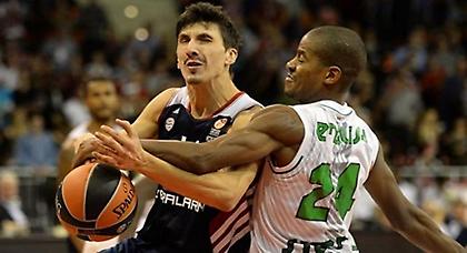 Σκέψεις αποδέσμευσης του Ίνγκλις